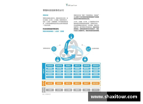 韩国SYSTEM：科技创新与全球影响