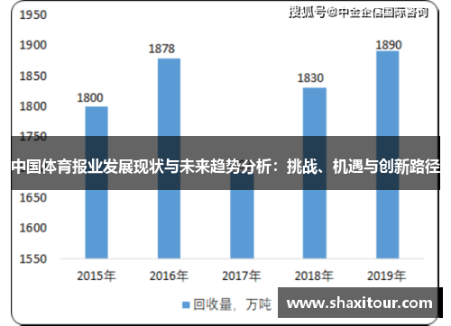 中国体育报业发展现状与未来趋势分析：挑战、机遇与创新路径